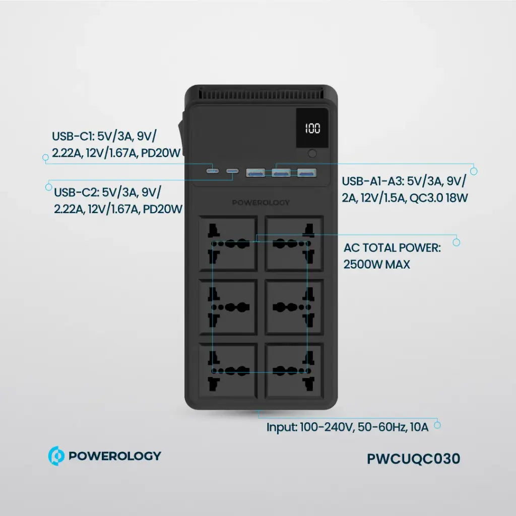 [PWCUQC030] Powerology 2500W 6AC Power Strip with Built-In Retractable Cables - Black