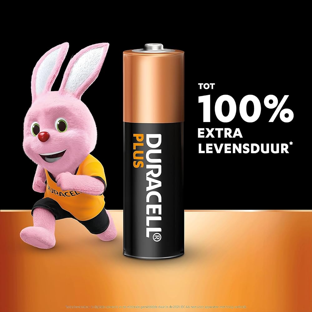 Duracell alkaline batteries providing long-lasting power for electronic devices with reliable performance