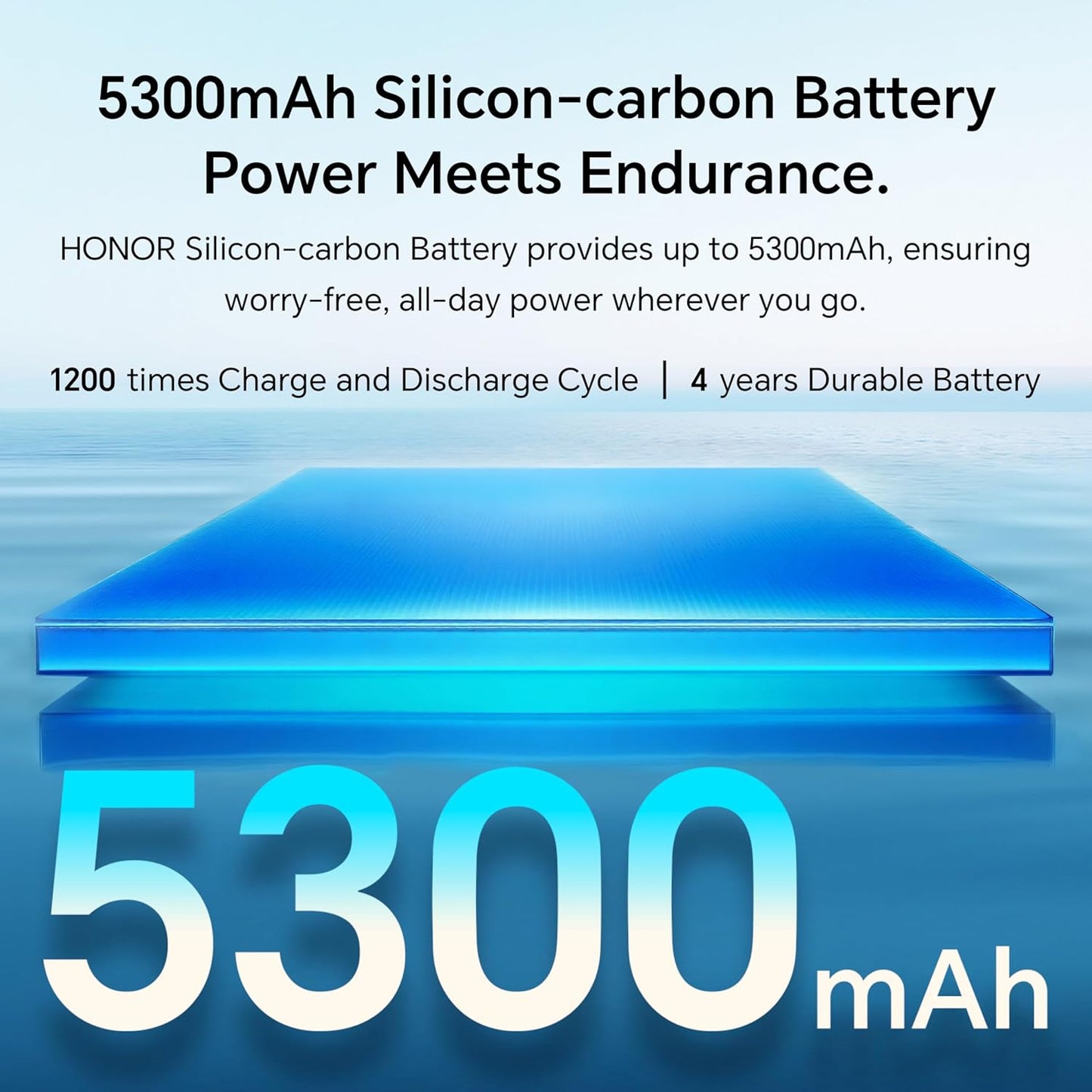 Honor 400 Pro 5G 2025 – 12GB RAM, 512GB Storage, 200MP Camera, 6000mAh Battery, Midnight Black