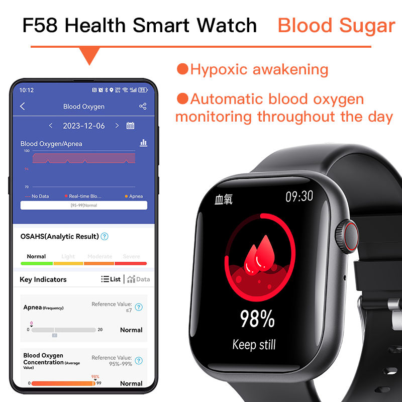 Smart Watch for Men Women Health: blood sugar monitor blood lipids Uric acid 