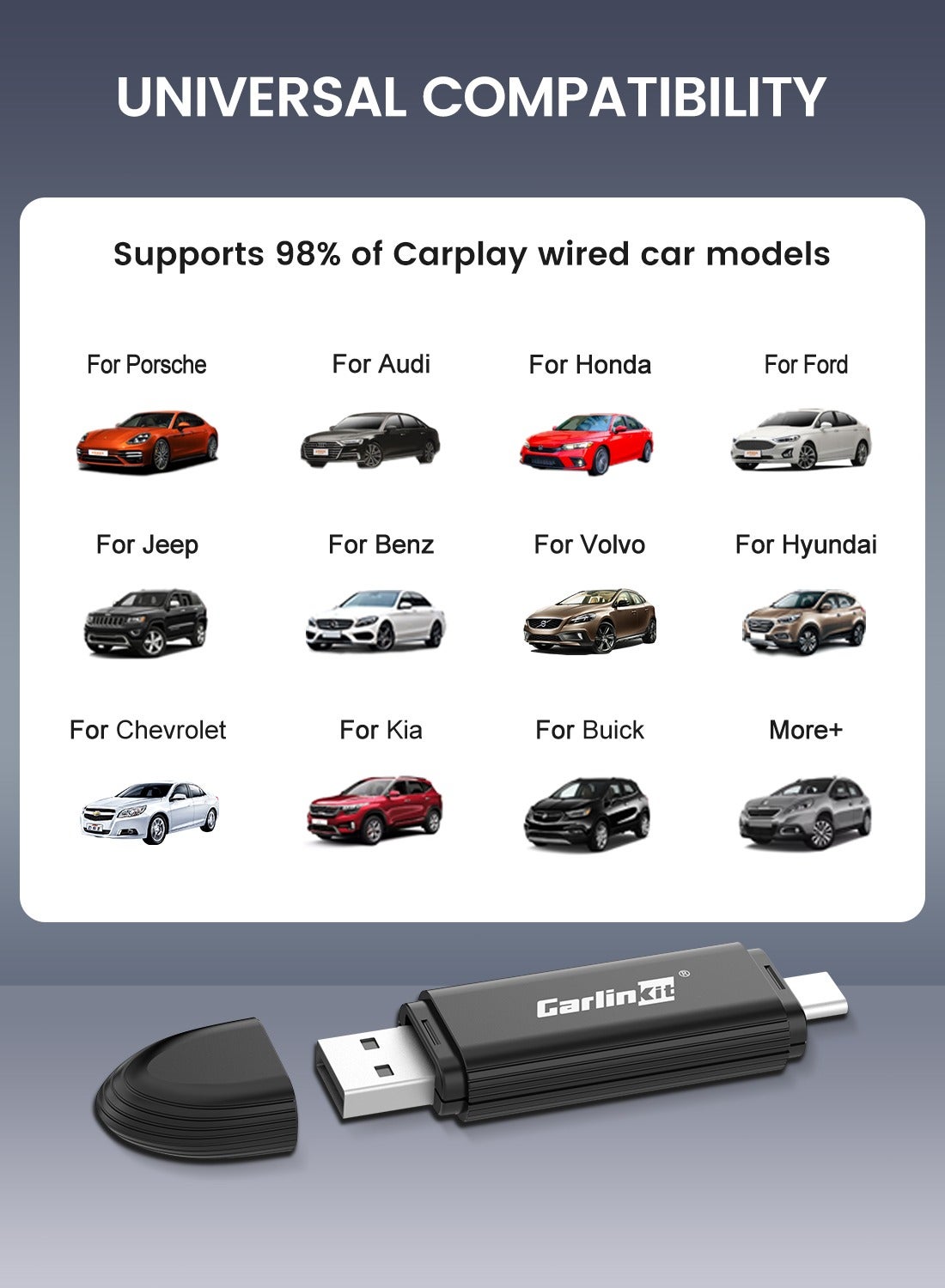 MINISE Wireless CarPlay Adapter USB-A/C for iPhone Convert Wired to Wireless Carplay Fast-Connect Plug&amp;Play FOTA