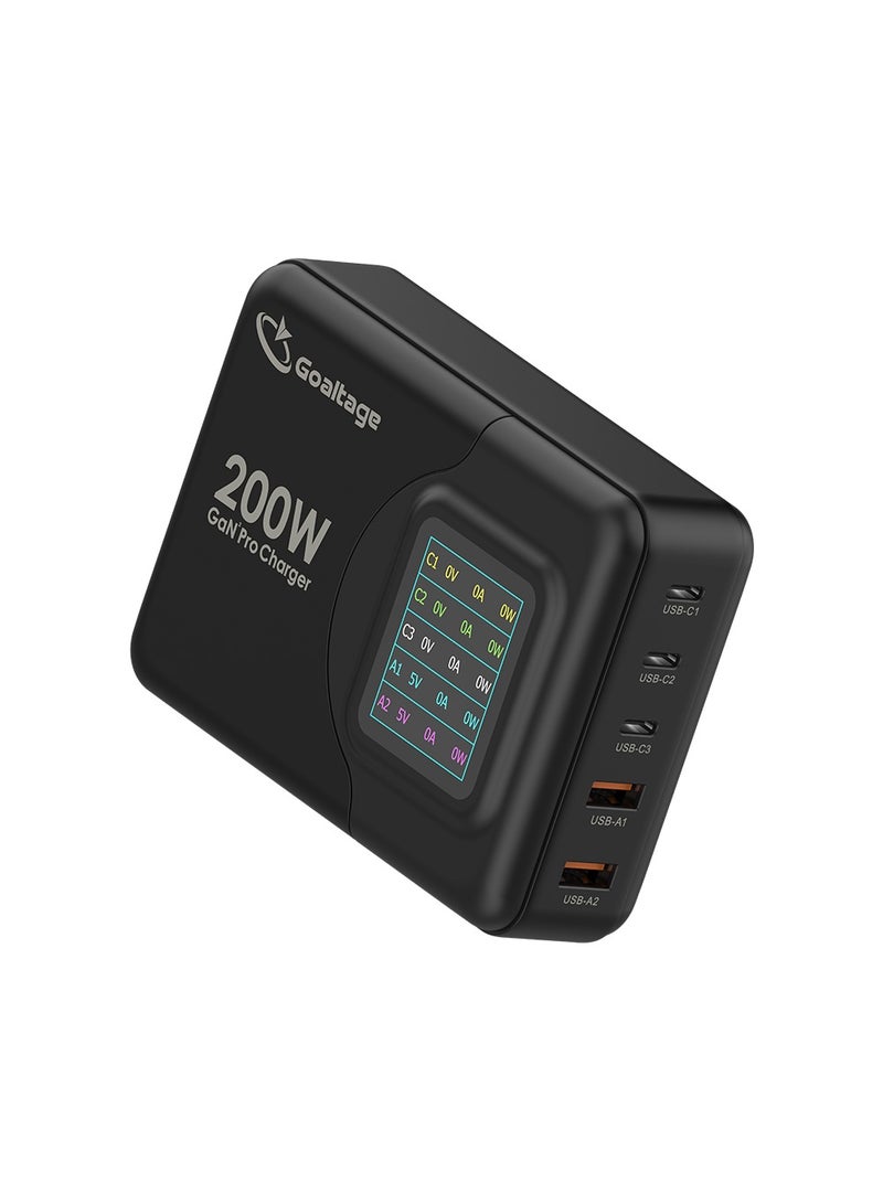 Super-Fast Pro 200W GaN Wall Charger & LCD Digital Display, Safety Protection, Multi-Port Functionality